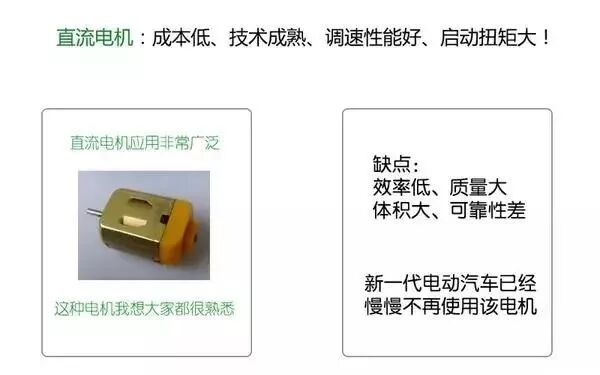 新能源汽車電池、電機技術圖文解析，不要錯過！的圖35