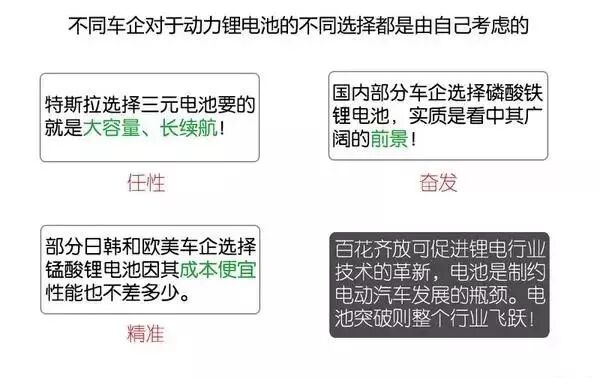 新能源汽車電池、電機技術圖文解析，不要錯過！的圖25