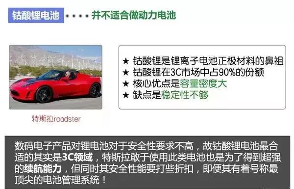 新能源汽車電池、電機技術圖文解析，不要錯過！的圖21