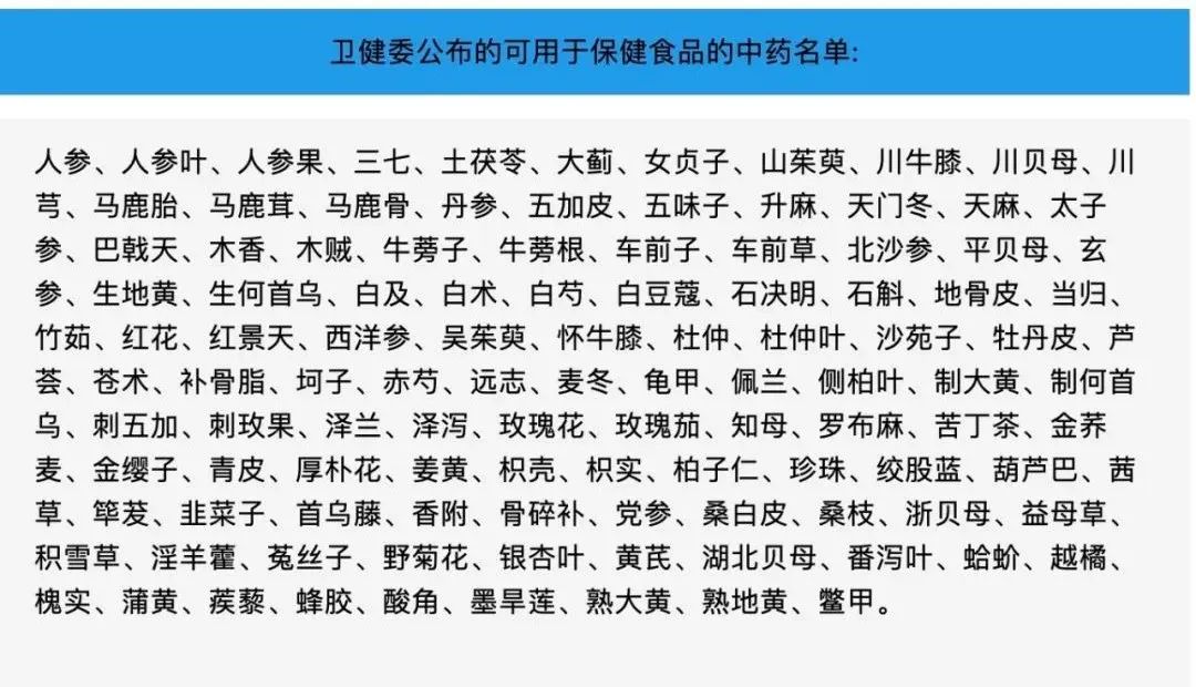 國家藥監局就全國工商聯提出的