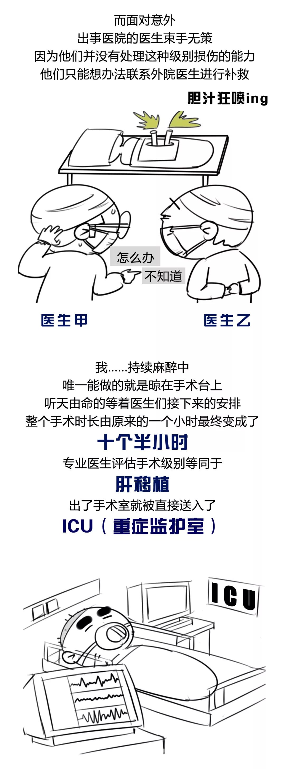 一個小手術差點要了我的命！王敬醫生，你真牛！ 健康 第3張