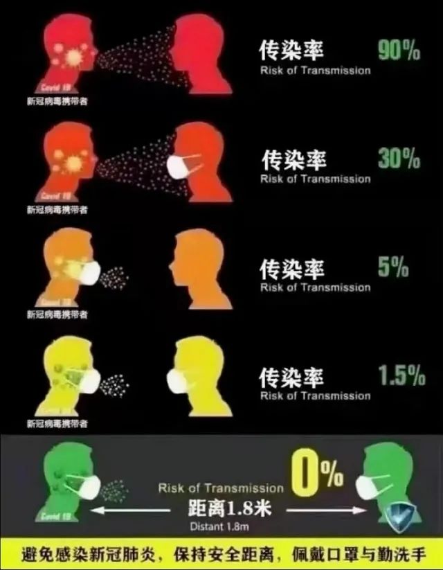 145人听课,82人被新冠病毒拿下!无症状感染者没你想那样简单-微信头条网 145人听课,82人被新冠病毒拿下!无症状感染者没你想那样简单