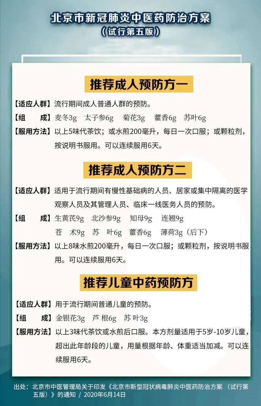 北大確診護士感染細節曝光，這些事情不得不防！ 健康 第1張