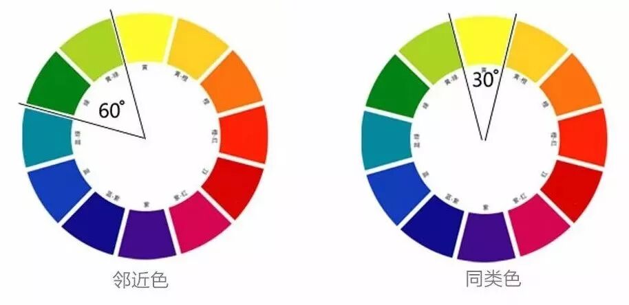 这两个小诀窍，让你轻松做出漂亮花束哦~