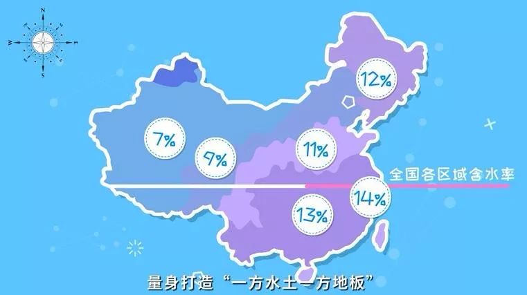 安信木地板好不好_安信地板與歐朗地板哪個更環(huán)保_萬松地板和安信地板