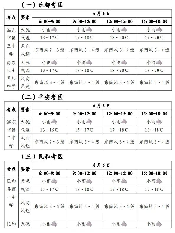 2024年06月09日 海东天气