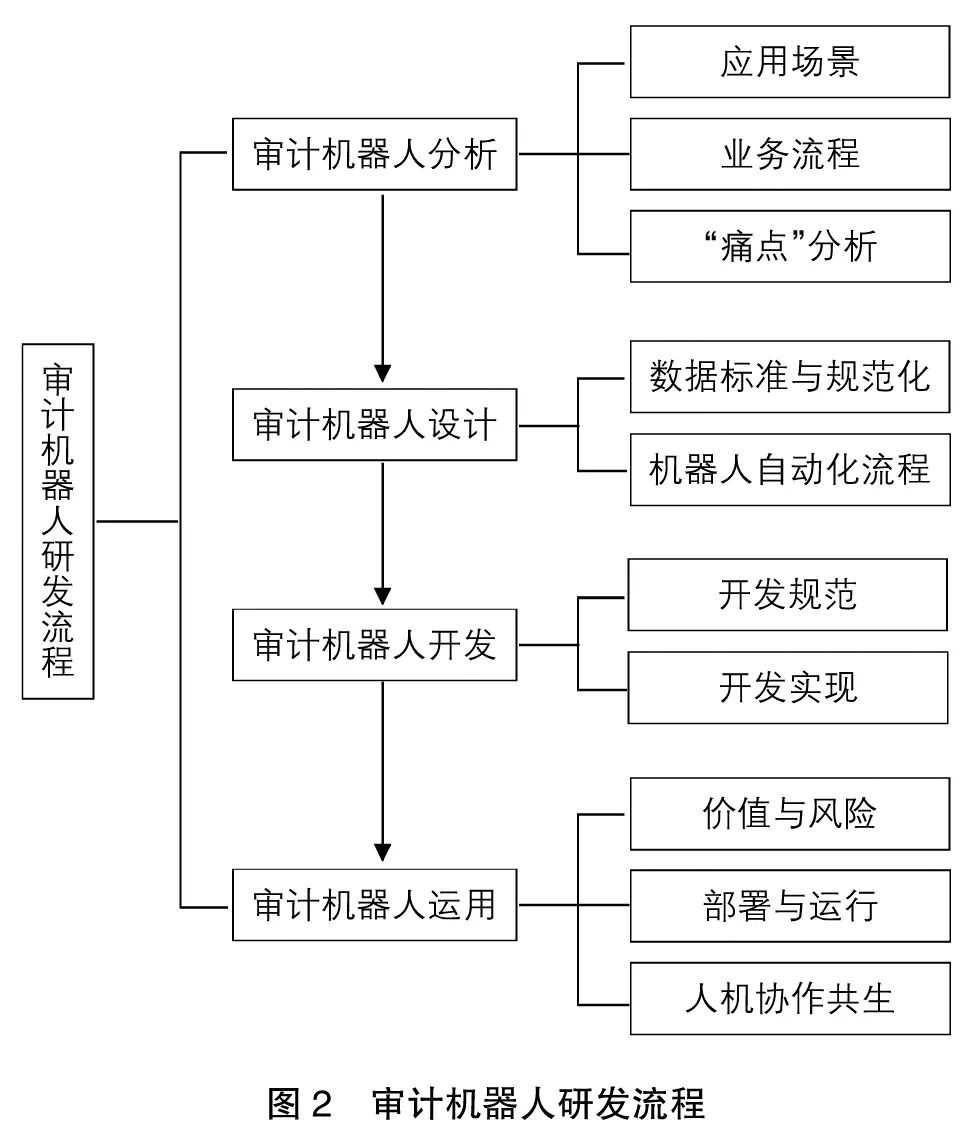 教案模板教案范文_机器人教案模板_蔚蓝机器ppt模板