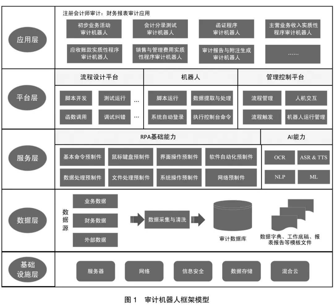 教案模板教案范文_机器人教案模板_蔚蓝机器ppt模板