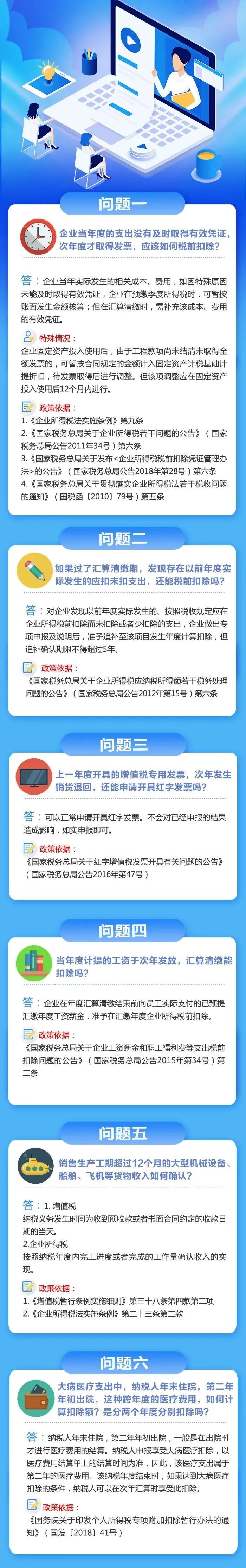 云浮“跨年”相关税务知识六问六答