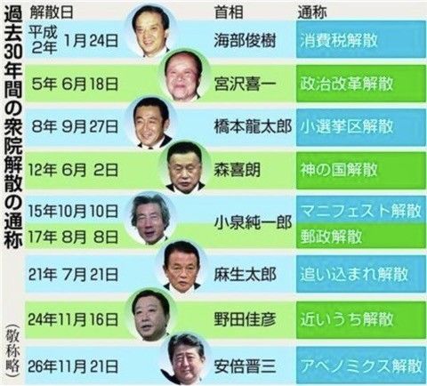 女议员抱娃投票_议员的收入