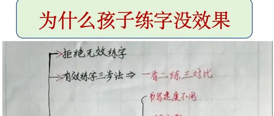 练字没有效果的原因找到了！收藏起来看10遍