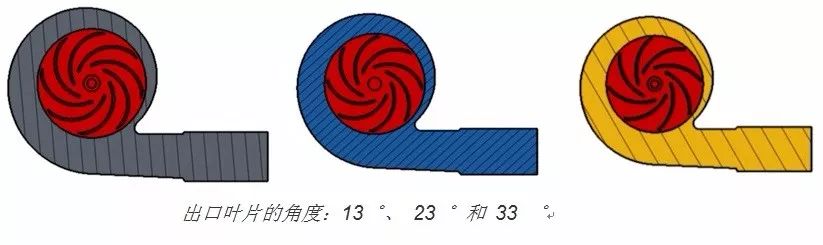 用CFD仿真优化离心泵的设计的图16