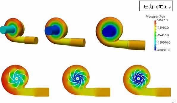 用CFD仿真优化离心泵的设计的图20