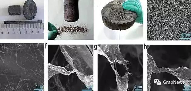碳材料家族的“八大成员”的图11