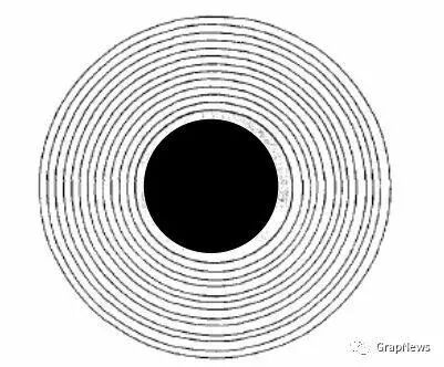 碳材料家族的“八大成员”的图13
