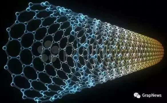 碳材料家族的“八大成员”的图5