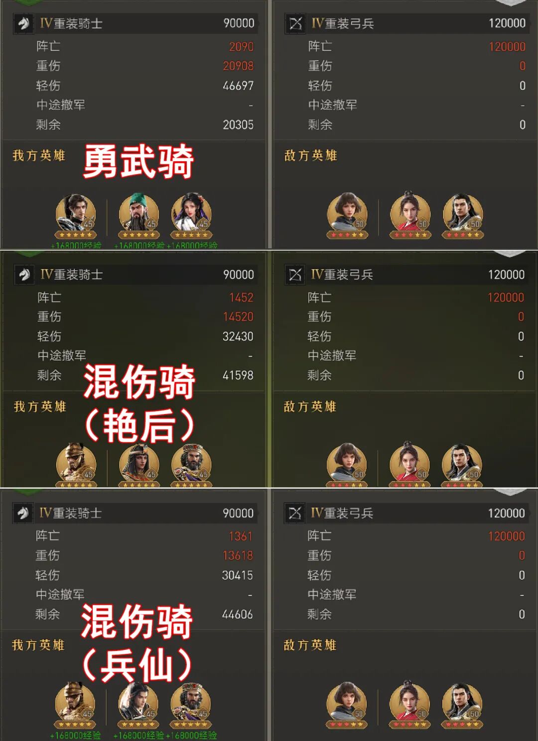 阵容测评丨强克主将、回血续航的汉尼巴法骑