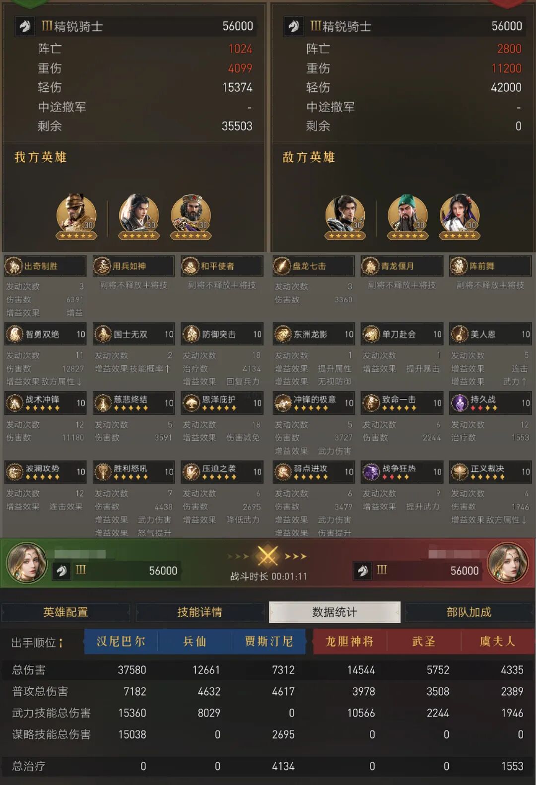 阵容测评丨强克主将、回血续航的汉尼巴法骑