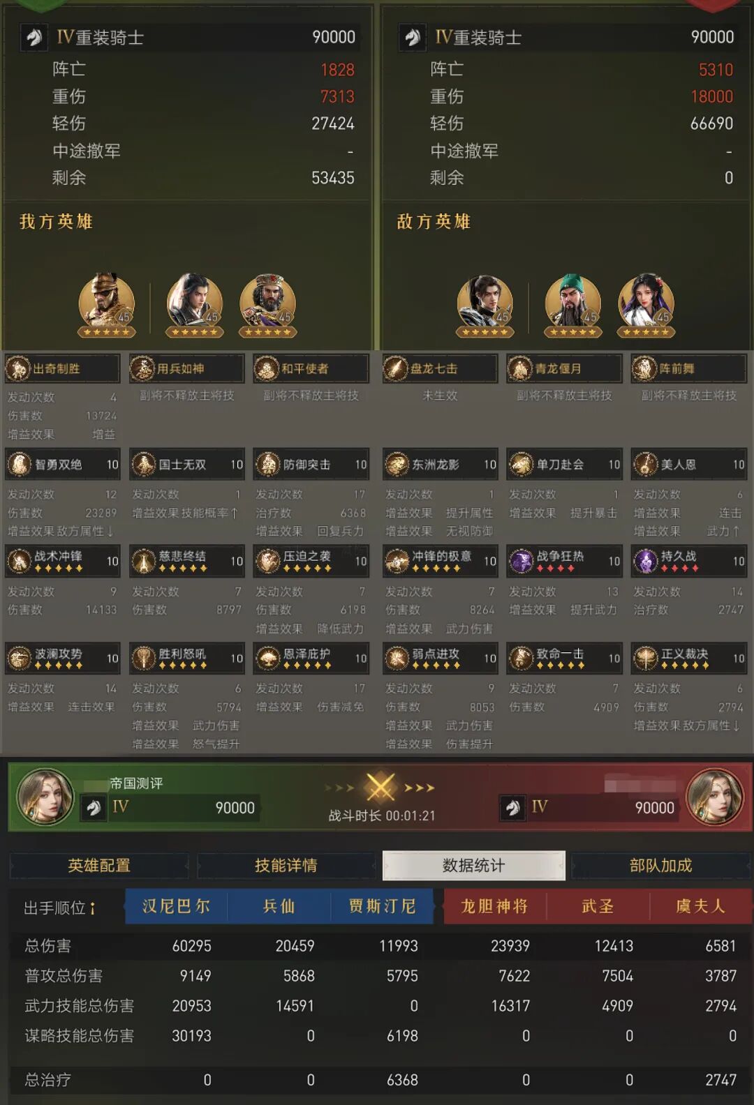 阵容测评丨强克主将、回血续航的汉尼巴法骑