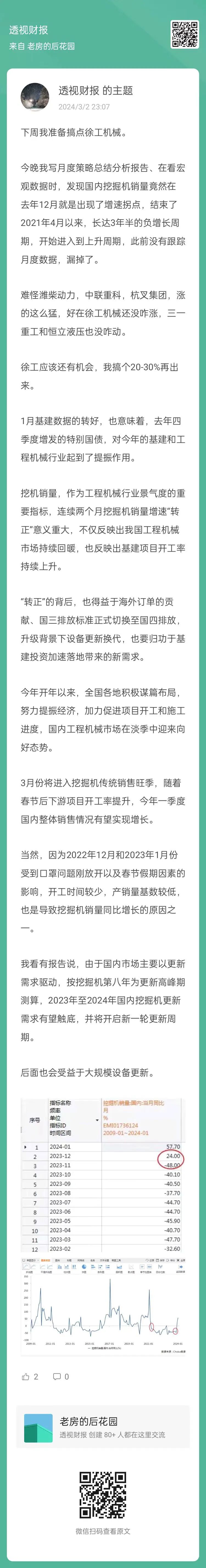 2024年09月20日 徐工机械股票