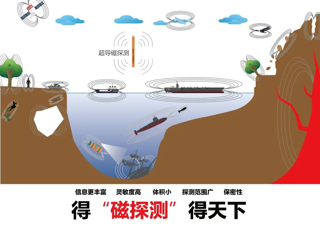 心脏检测仪怎么看选“对”不选“贵”！心脏检查才精准！_https://www.jmylbn.com_新闻资讯_第5张