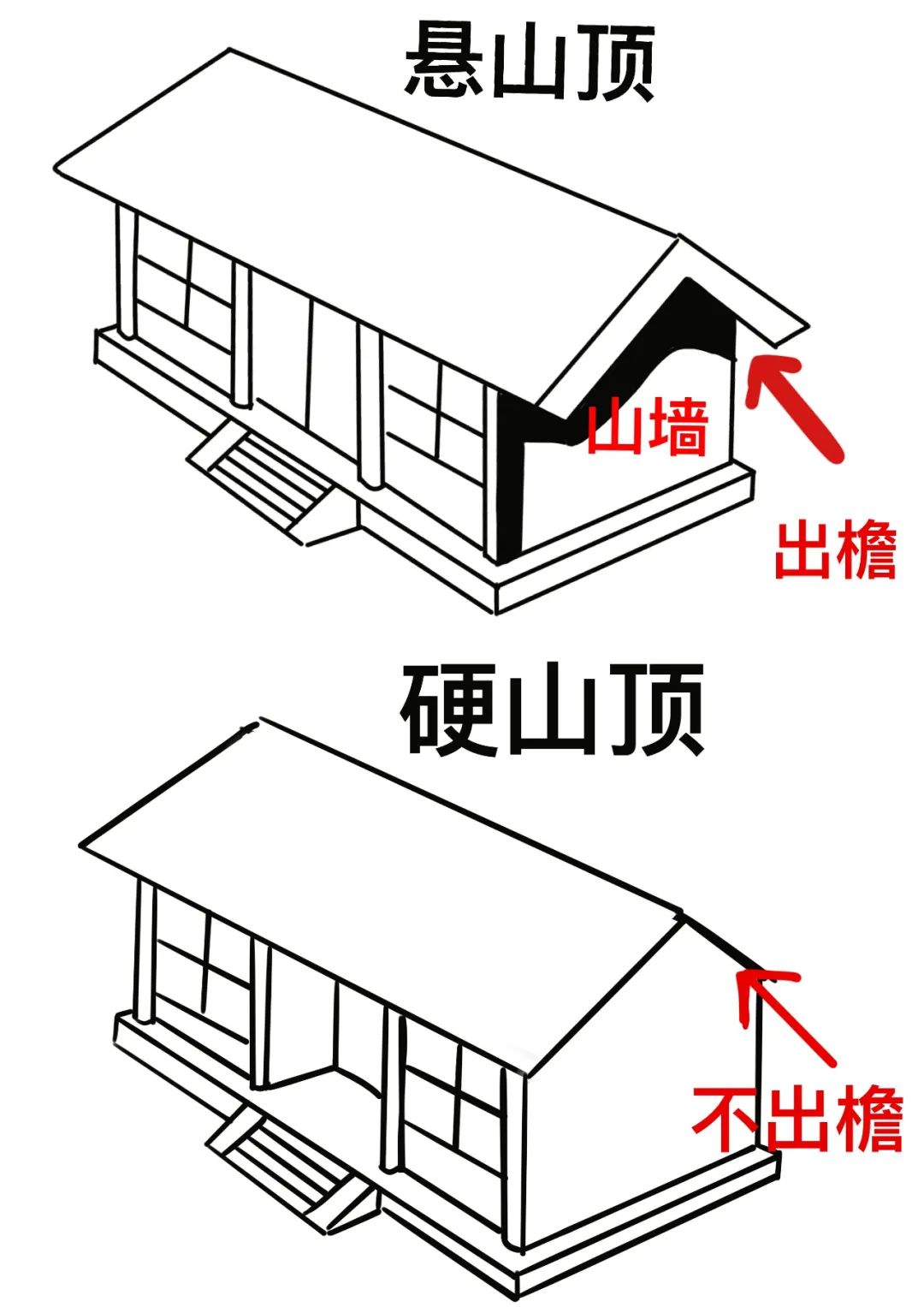 悬山平面图图片