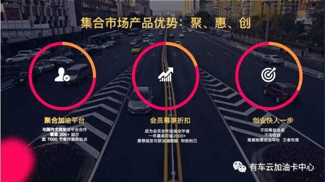 卡一车加油卡_货车加油卡_有车云加油卡