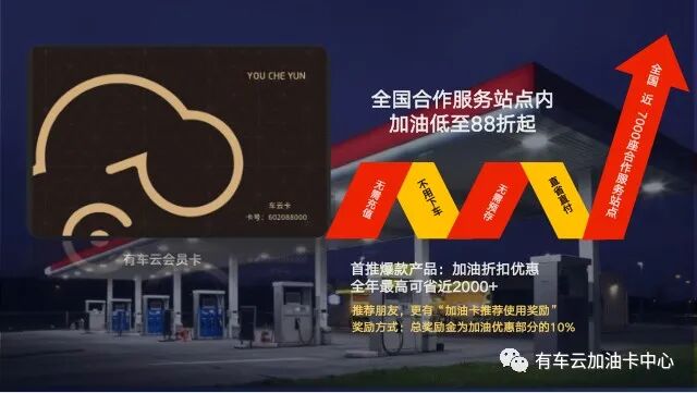 卡一车加油卡_货车加油卡_有车云加油卡