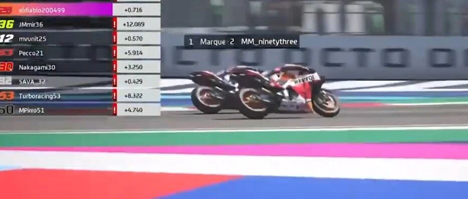 motogp 結果