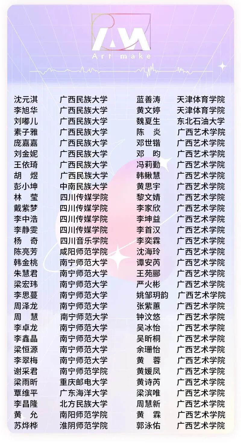 ����ѧԱ¼ȡ���