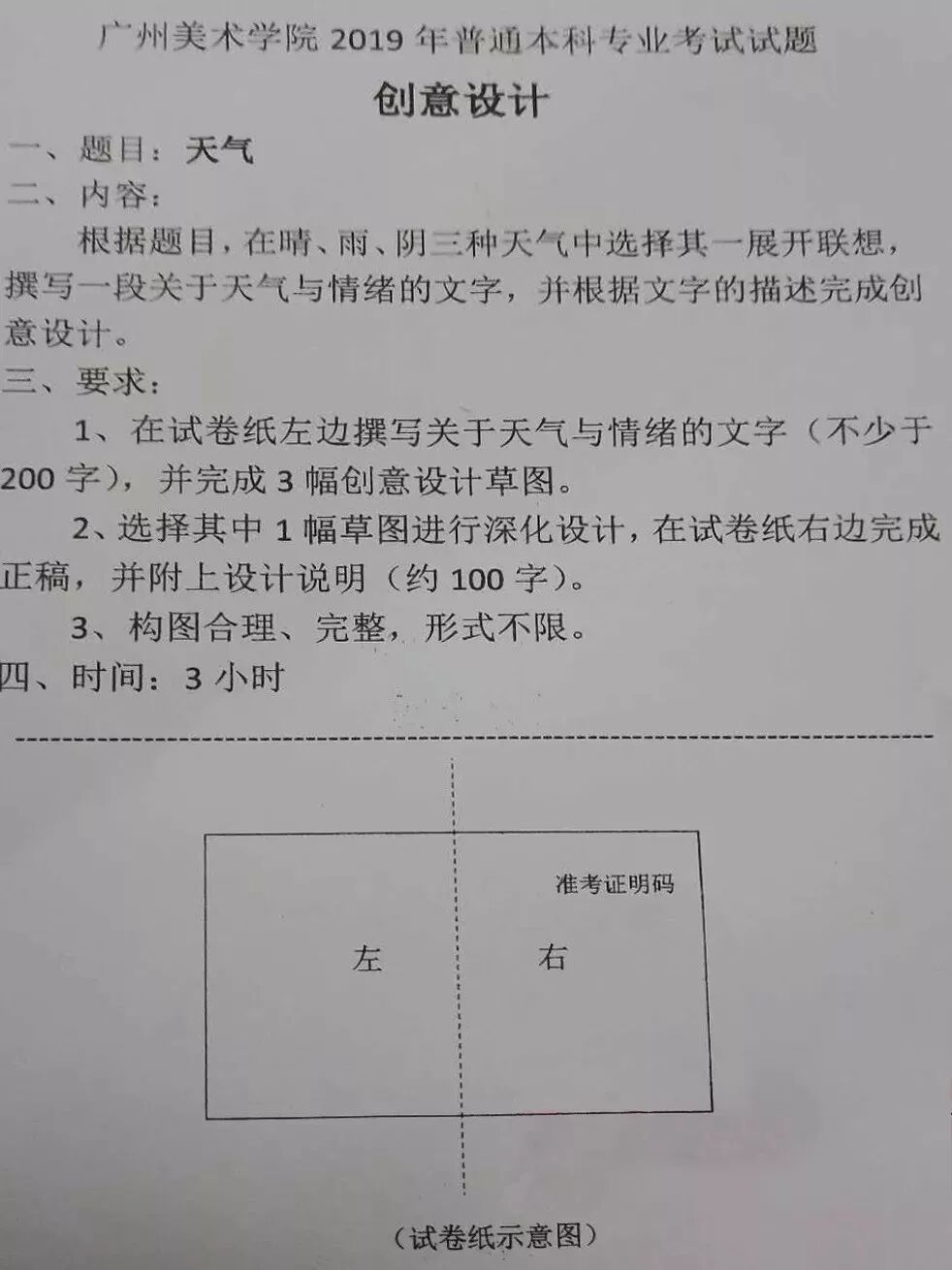 2019美術(shù)高考九大美院美術(shù)類專業(yè)校考考題匯總