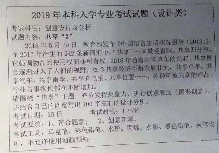 2019美術(shù)高考九大美院美術(shù)類專業(yè)?？伎碱}匯總