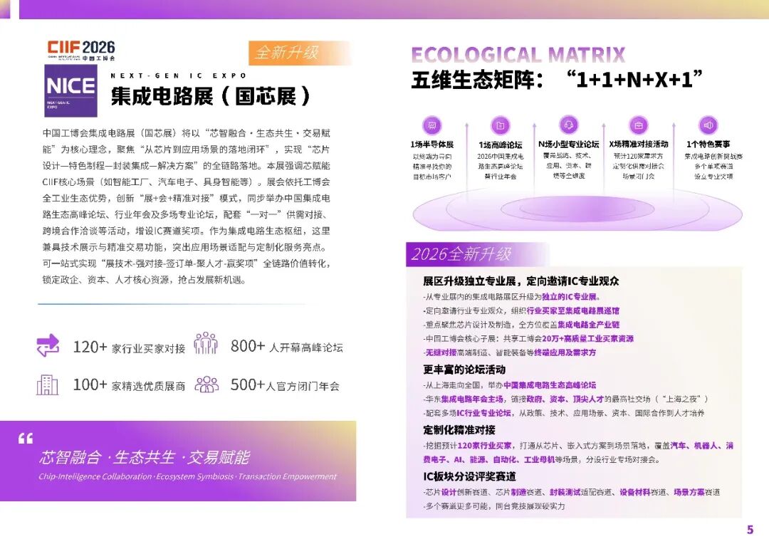 2026中国工博会-集成电路展（国芯展）_05.png