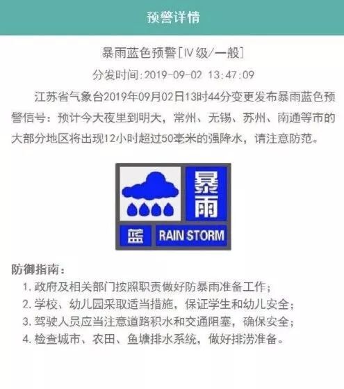 未来一周都有雨 江阴发布暴雨蓝色预警.