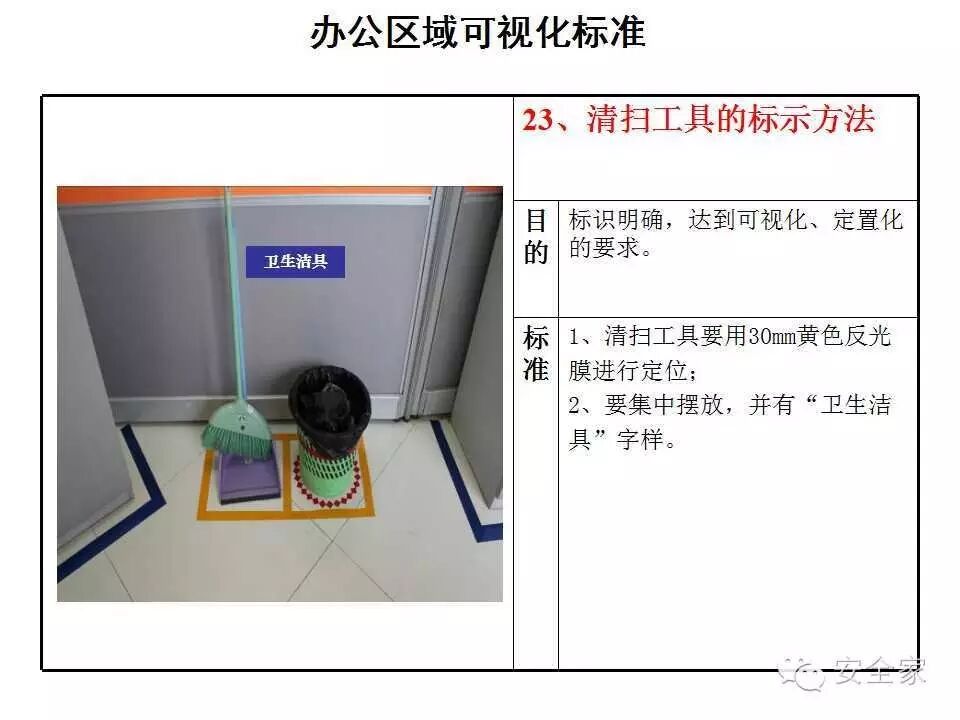 35,对讲机定置管理 36,分析室内操作台,柜子标识方法 37,分析室气路