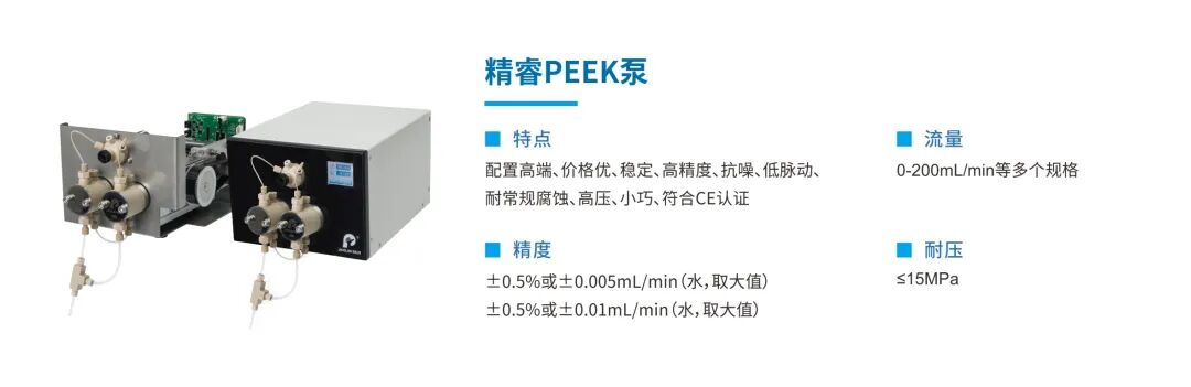 干貨分享：探索三柱塞精確進料系統(tǒng)在含棉溶液輸送中的穩(wěn)定性