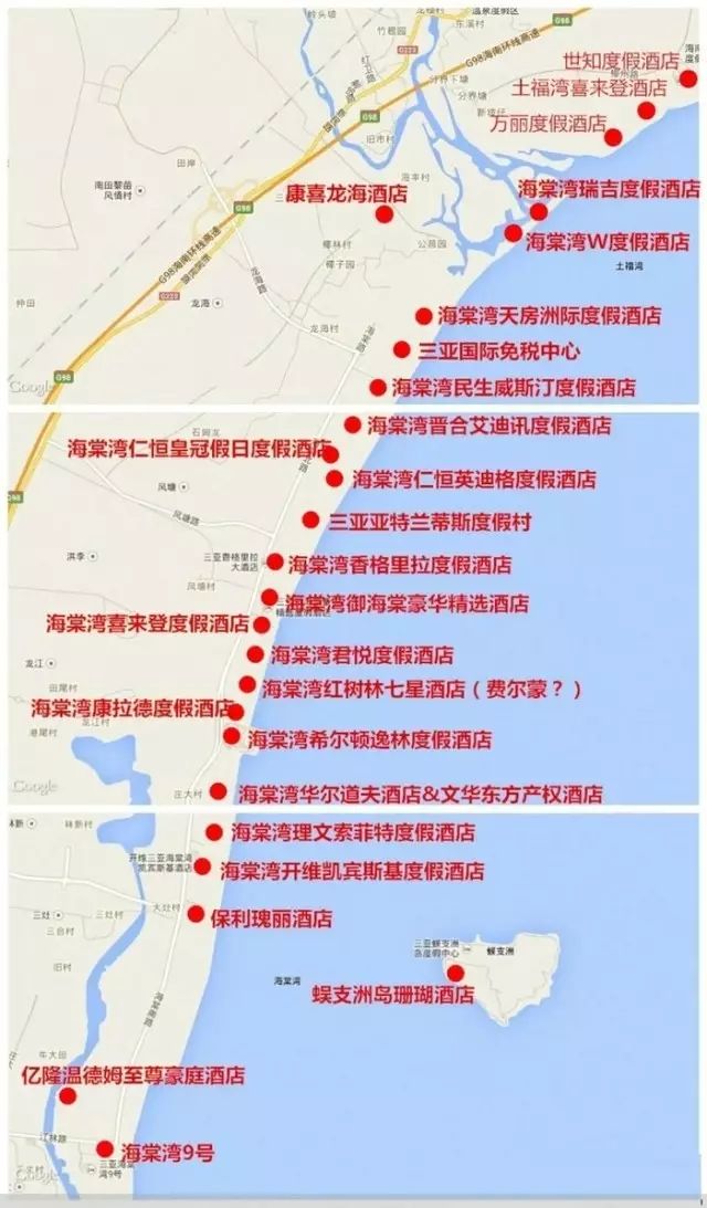 2017年,海南房产市场都在发生哪些重要变化?