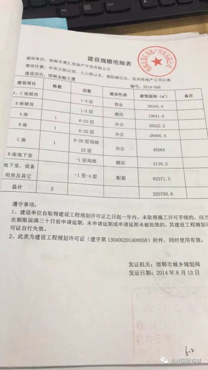 远洋商城,房产信息推介-邯郸国际金融中心