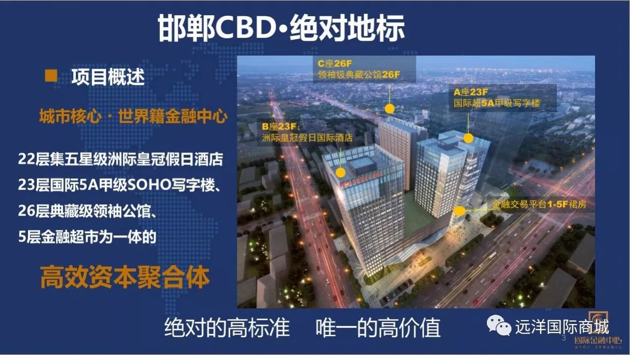 远洋商城,房产信息推介-邯郸国际金融中心