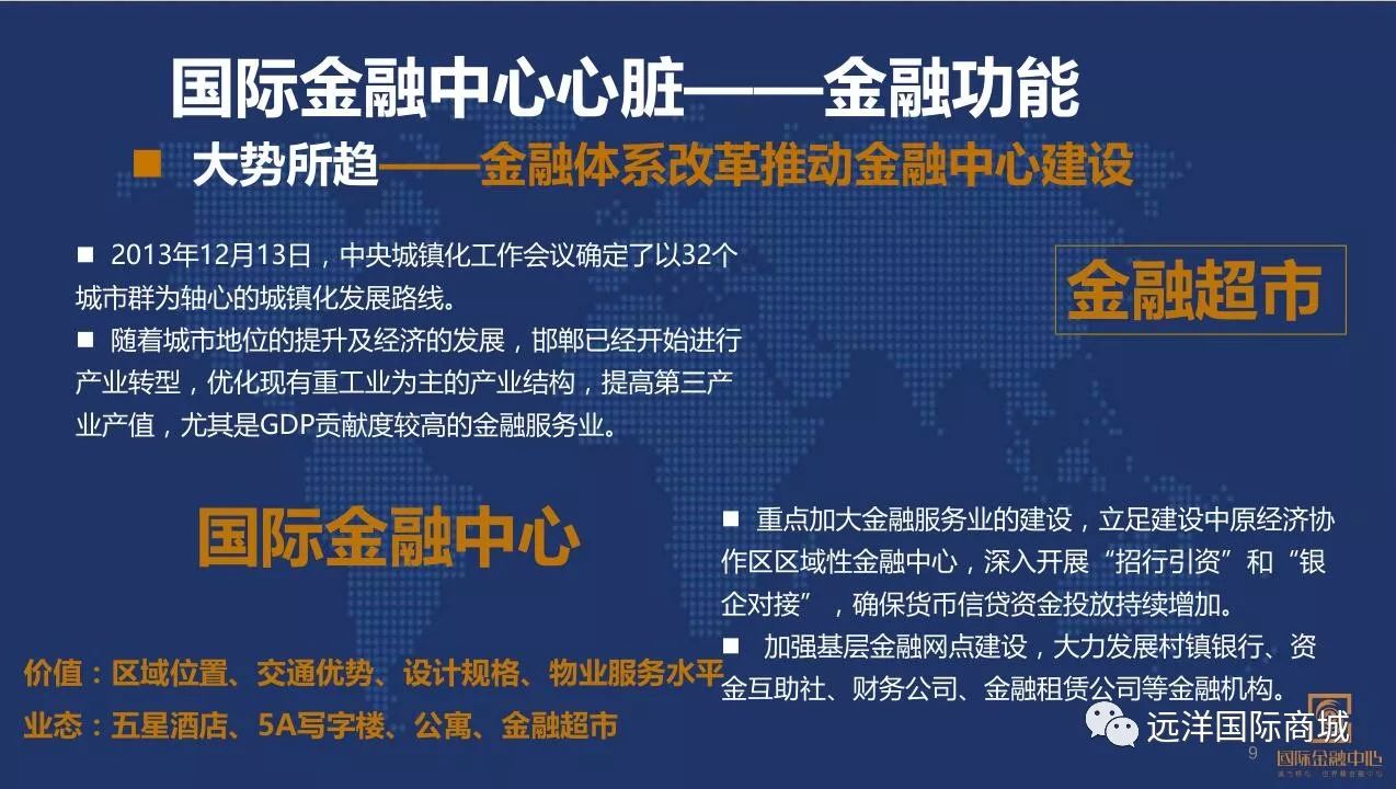 远洋商城,房产信息推介-邯郸国际金融中心