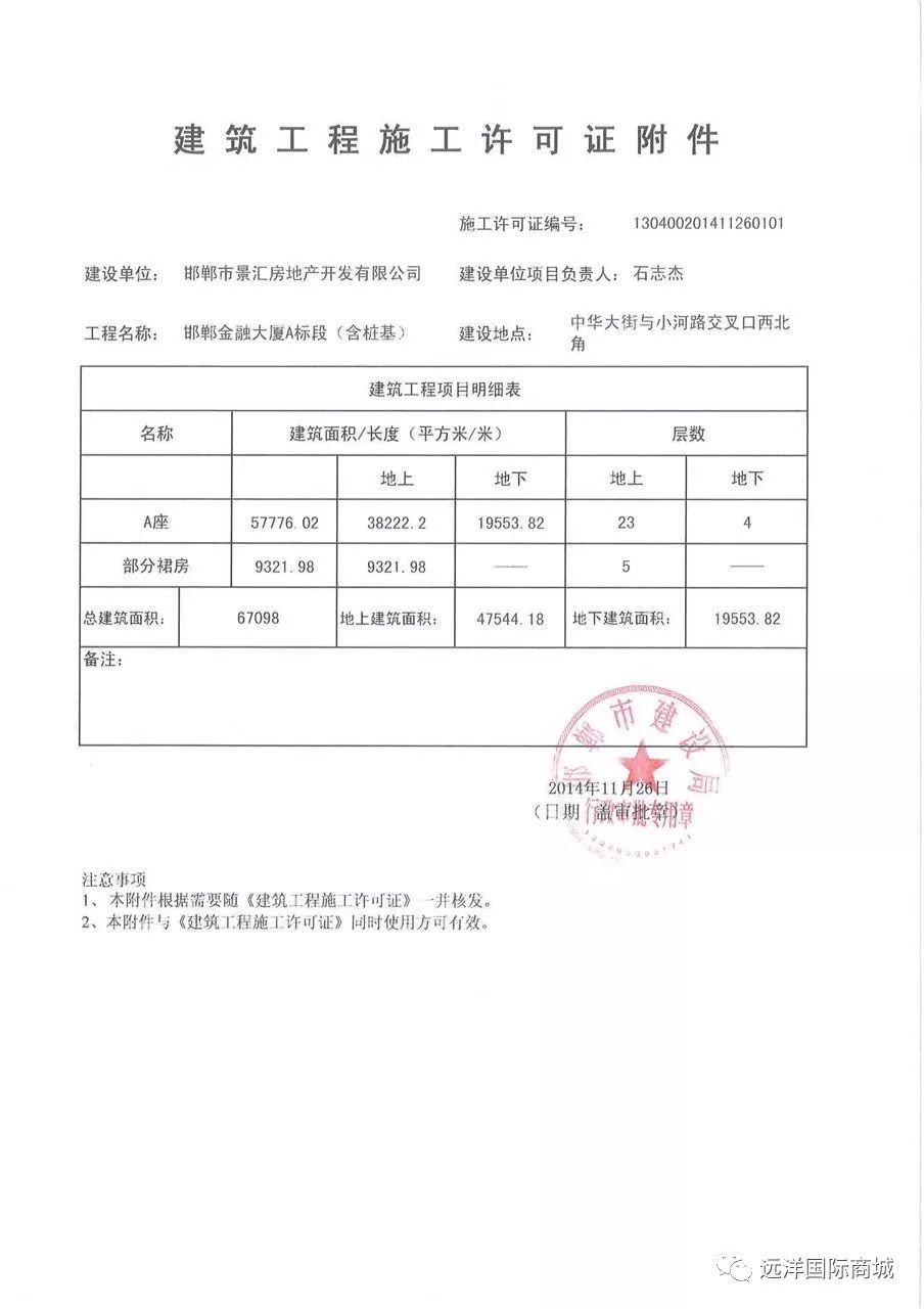 远洋商城,房产信息推介-邯郸国际金融中心