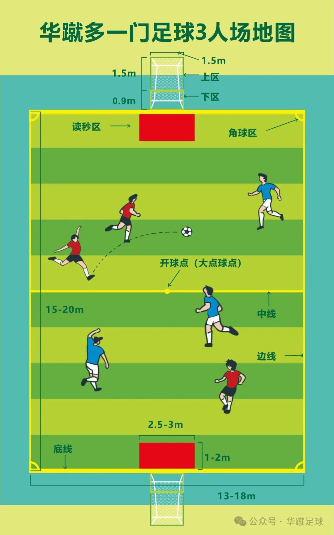 篮球队员开球规则图解_篮球开球的规则_篮球开球仪式流程