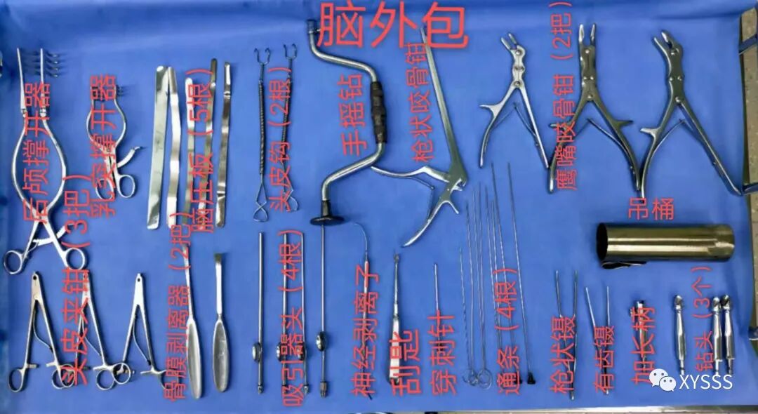 脑外科设备器械有哪些来认识一下脑外器械_https://www.jmylbn.com_新闻资讯_第5张