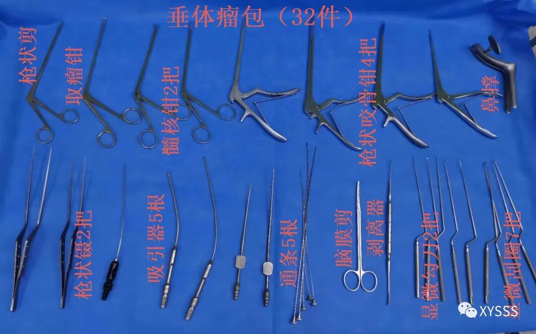 脑外科设备器械有哪些来认识一下脑外器械_https://www.jmylbn.com_新闻资讯_第9张