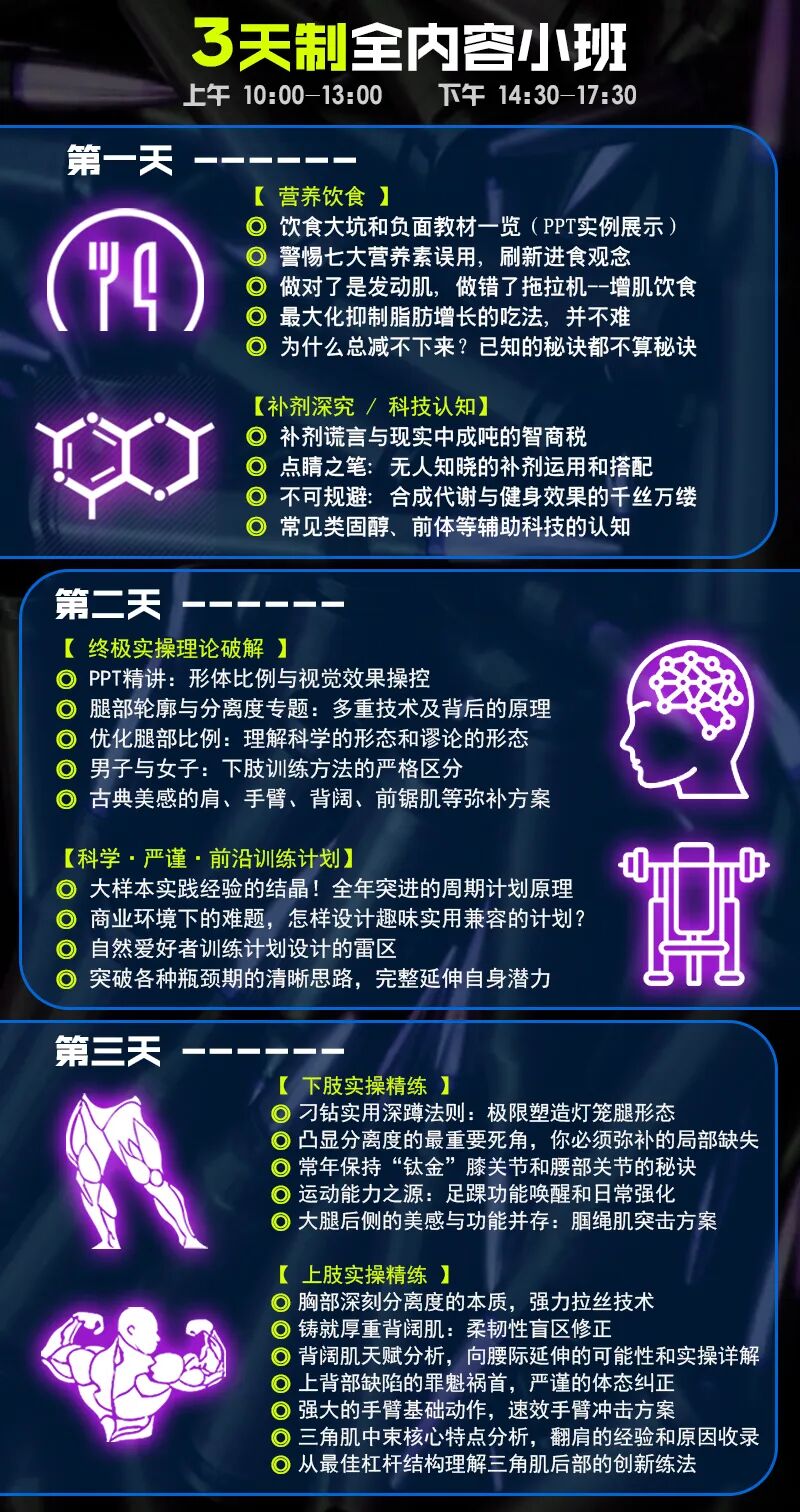 Fitempire健身领域 自由微信 Freewechat