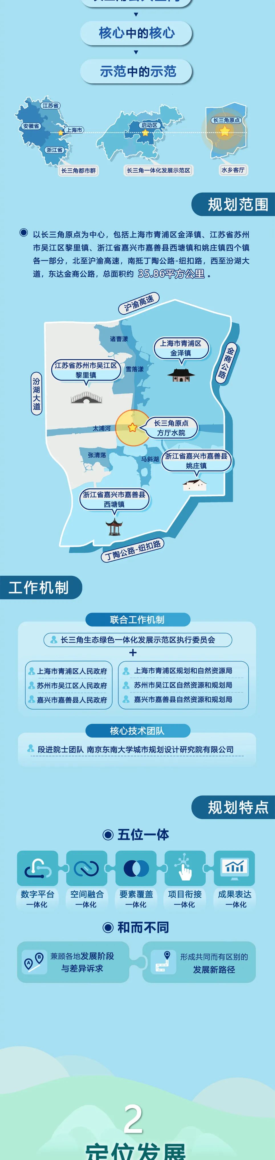 水乡客厅地铁站位置图片