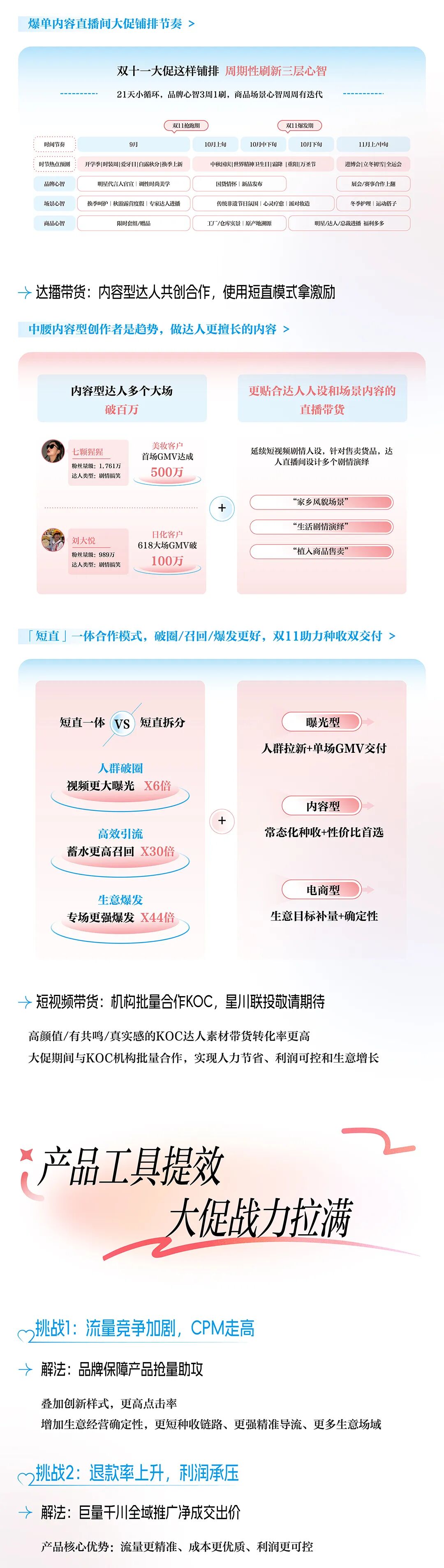 双11美妆尖子生来报到