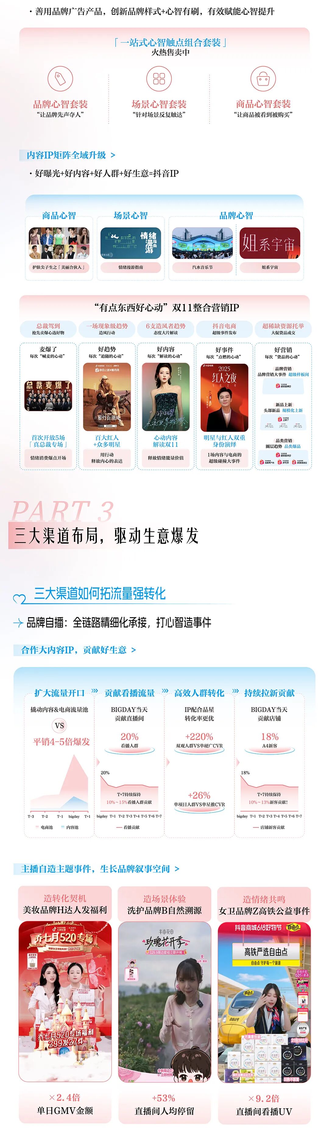 双11美妆尖子生来报到