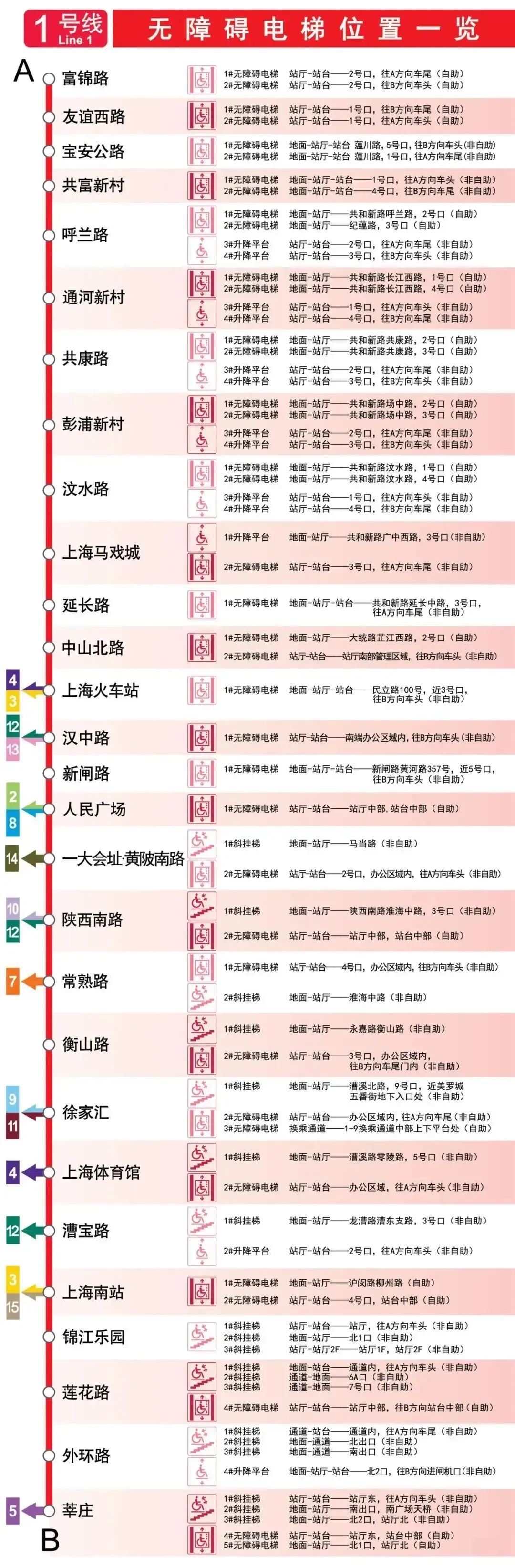 包含中日友好医院、黄牛票贩子号贩子电话专科医师的词条