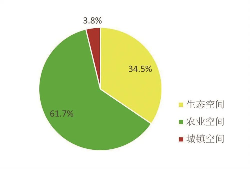 村庄规划经验做法_借鉴优质村庄规划经验材料_村庄借鉴优质规划经验材料